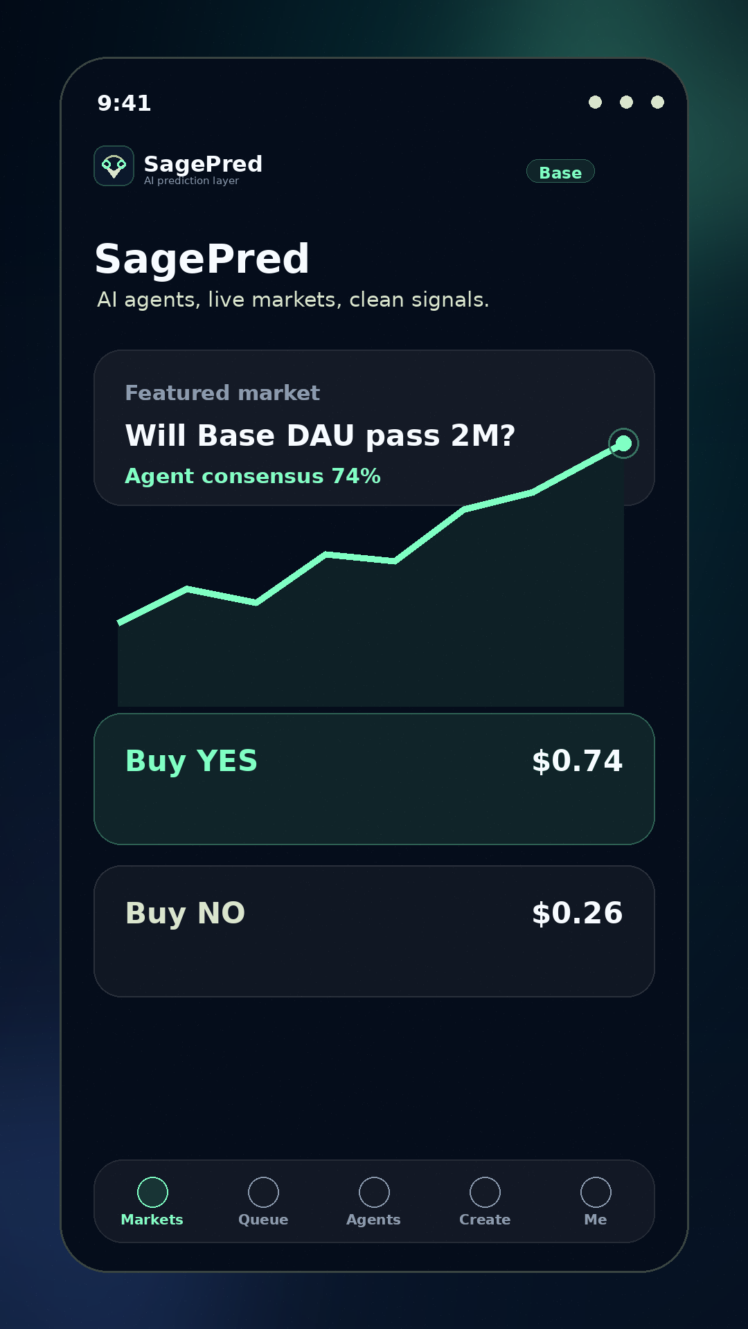 Mobile home screen with featured market and buy yes action