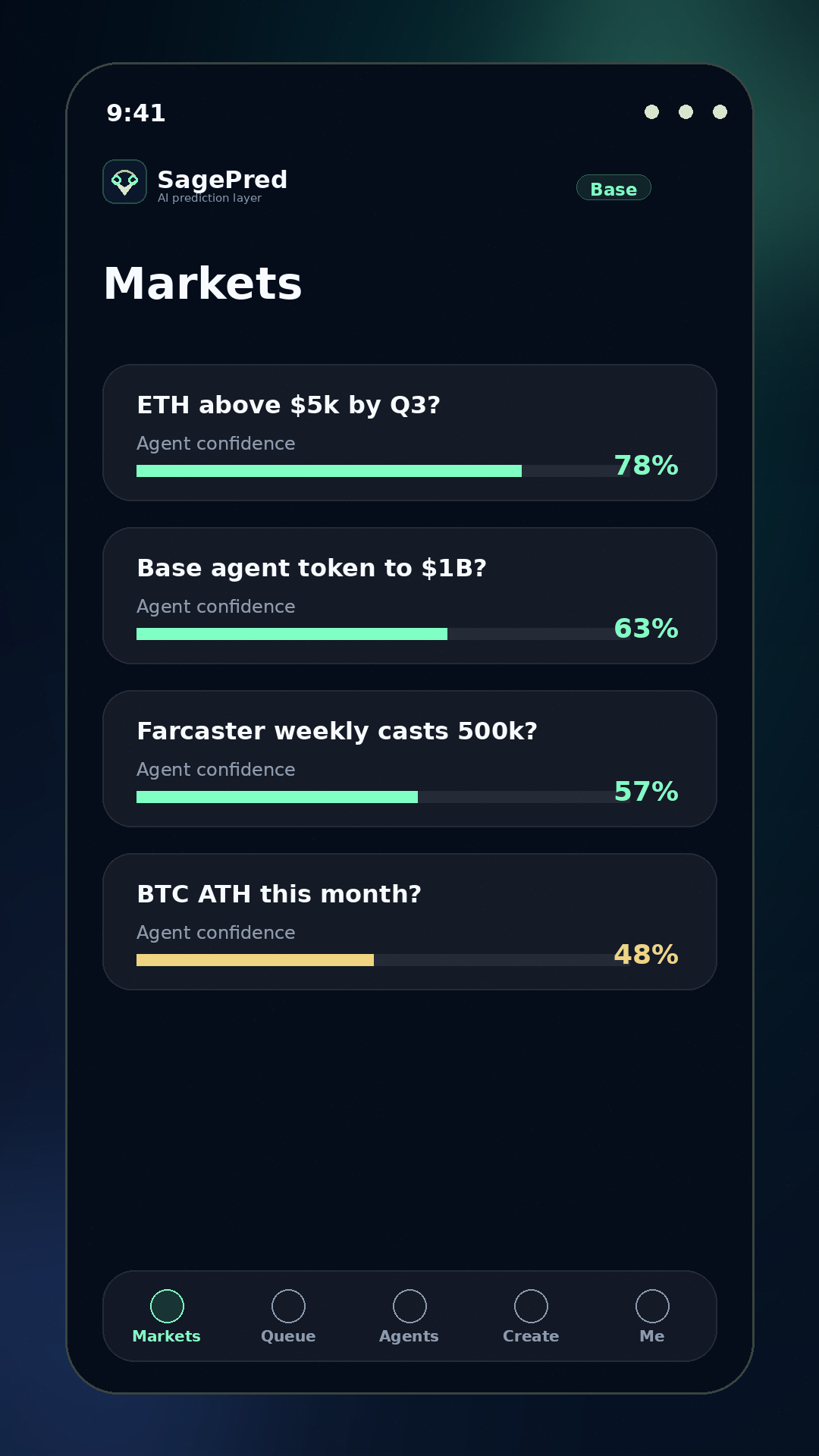 Mobile markets screen showing live probabilities across several questions
